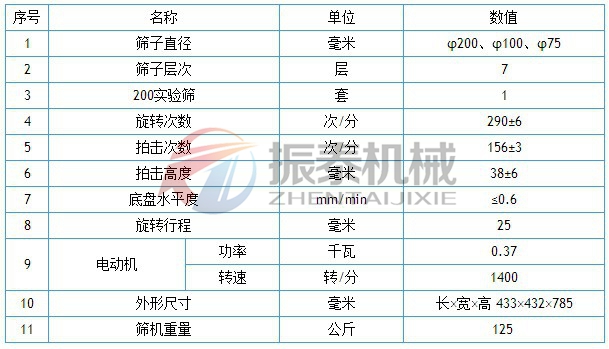 拍擊篩技術參數 拍擊篩技術參數