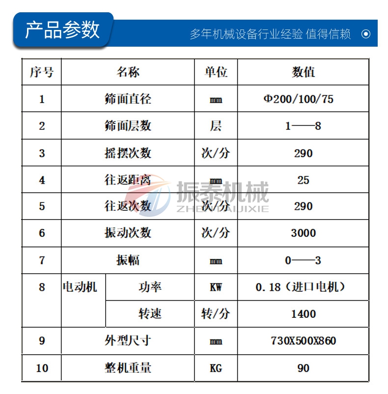 化工粉末試驗篩參數 化工粉末試驗篩參數