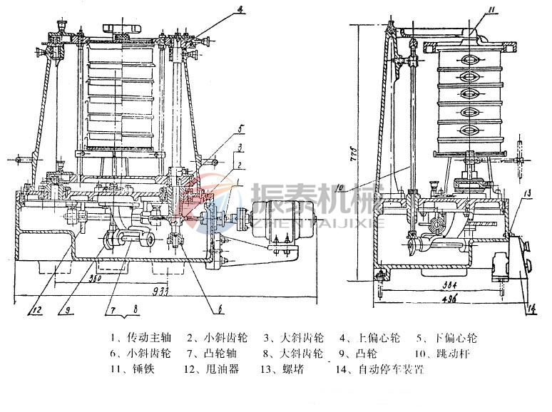 拍擊篩工作原理 拍擊篩工作原理