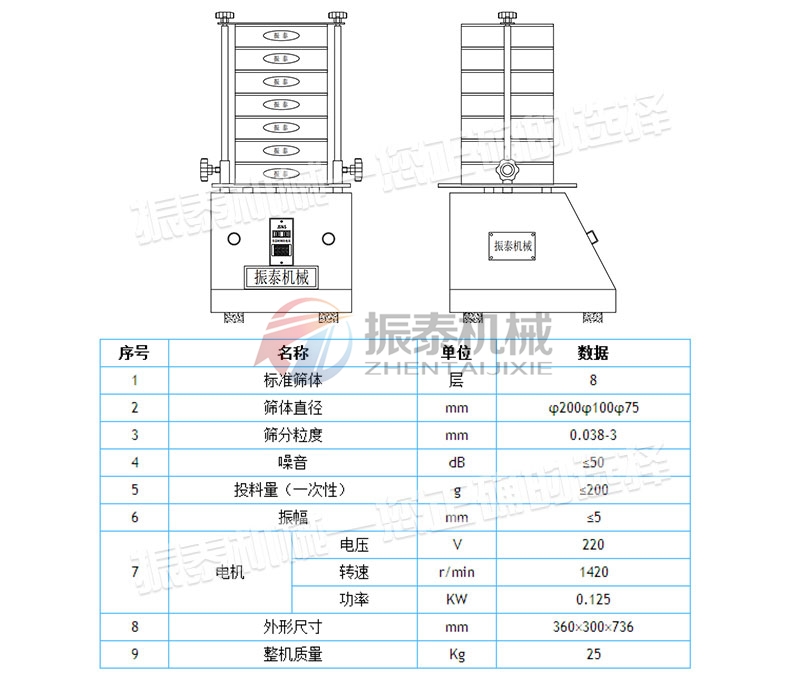 試驗篩參數(shù) 試驗篩參數(shù)