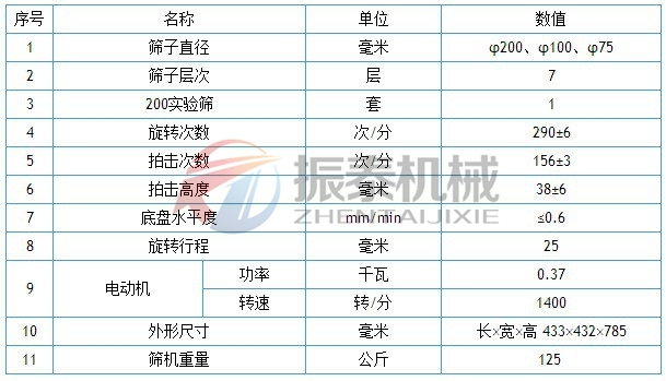 活性炭拍擊式振動篩技術參數 活性炭拍擊式振動篩技術參數