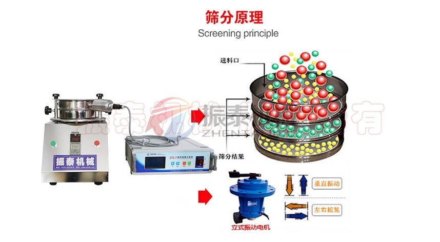 化妝品粉末超聲波振篩機原理 化妝品粉末超聲波振篩機原理