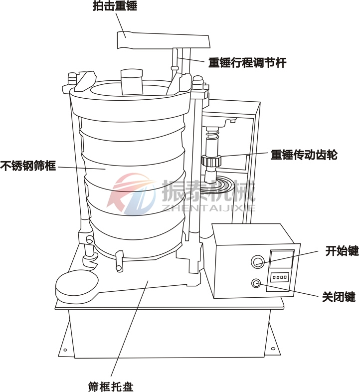 金剛石拍擊篩結(jié)構(gòu)原理 金剛石拍擊篩結(jié)構(gòu)原理