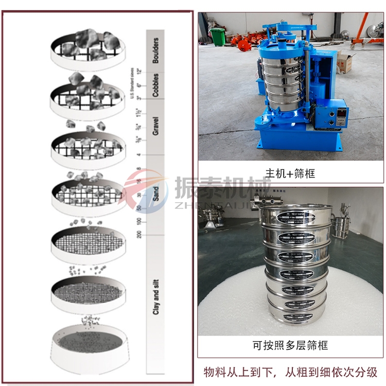 金剛石拍擊篩原理 金剛石拍擊篩原理