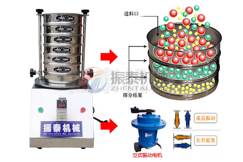 藥粉試驗篩原理 藥粉試驗篩原理