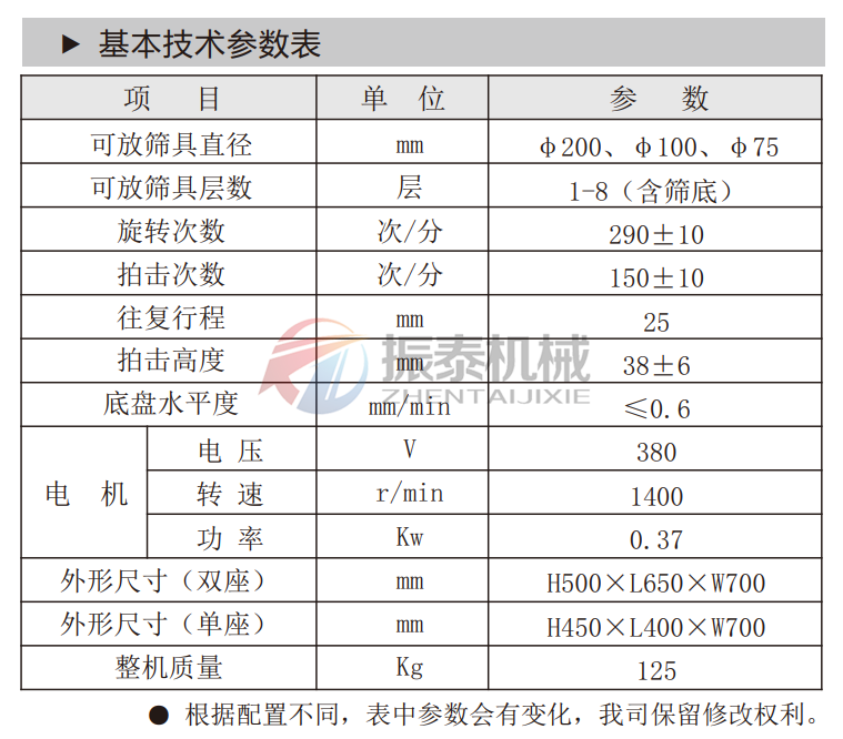 碳化硅拍擊篩技術參數 碳化硅拍擊篩技術參數