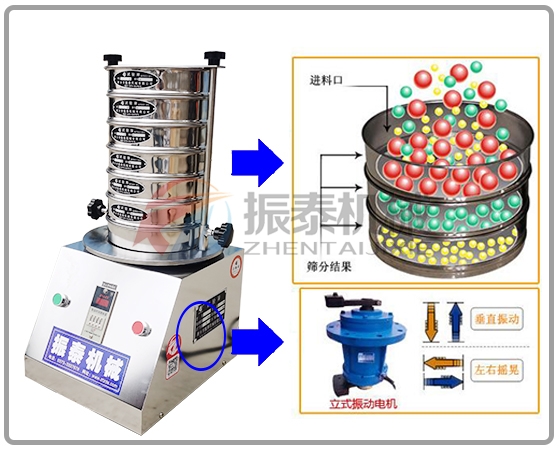 丁二酸粉末試驗(yàn)篩篩分原理 丁二酸粉末試驗(yàn)篩篩分原理