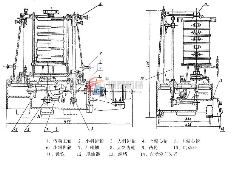 拍擊篩參數